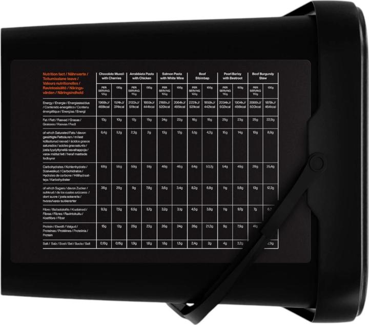 Produktbild Tactical Foodpack Weekpack Tango (2445 g)