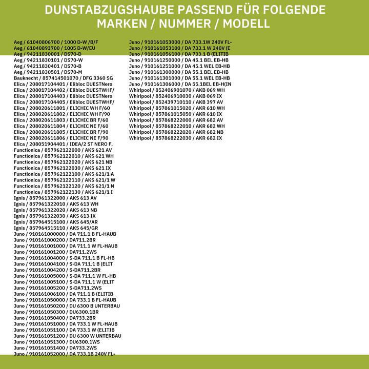 Valeurs nutritives et ingrédients WPRO Filtre à charbon Whirlpool 484000008789 270mmØ Type26 pour hotte aspirante