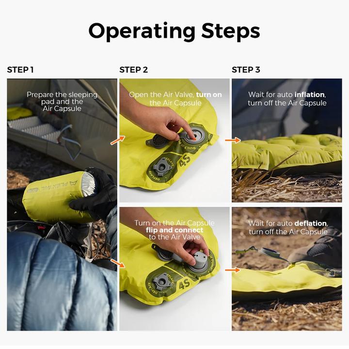 Produktbild Flextail TINY Schlafmatte AVS R09 Mummy