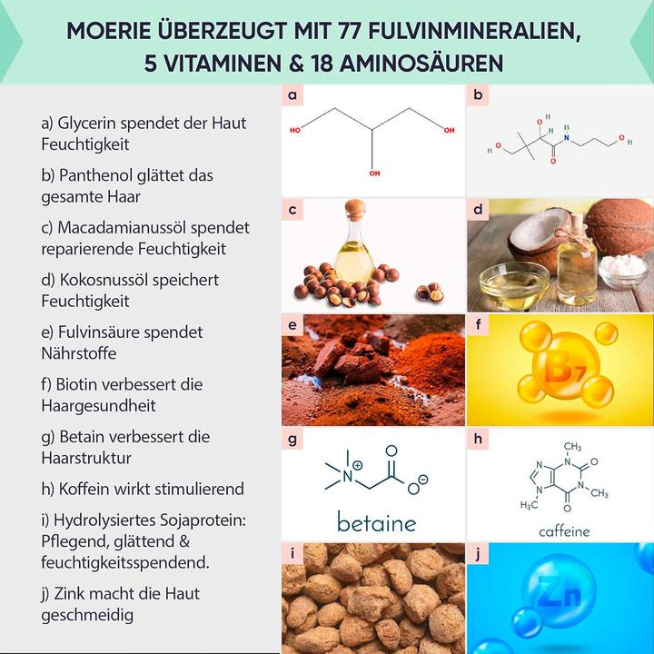 Produktbild Moérie Ultimate Hair Growth (150 ml)