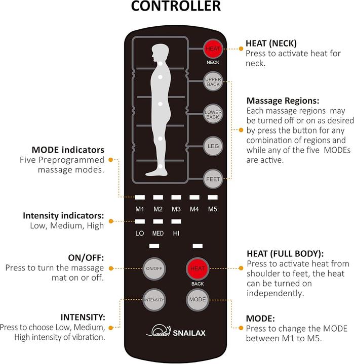 Produktbild Snailax SL-363