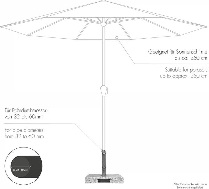 Actual product image Doppler Active Trolley