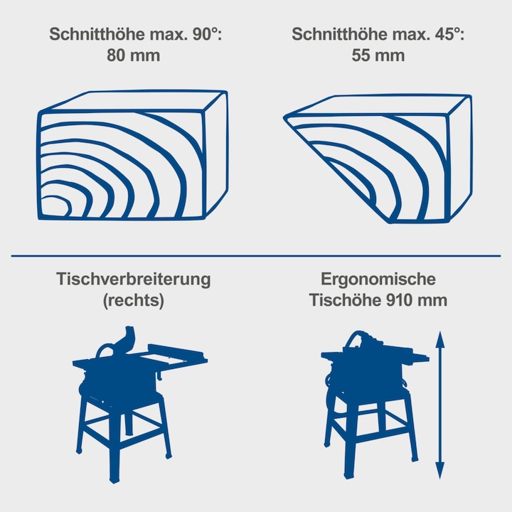 Image du produit Scheppach HS105 Scie circulaire de table 230V 50Hz 2000W - 255mm