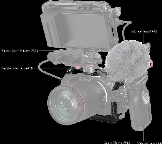 Immagine prodotto SmallRig Gabbia per Canon EOS R6 Mark II 4159 (Gabbietta)
