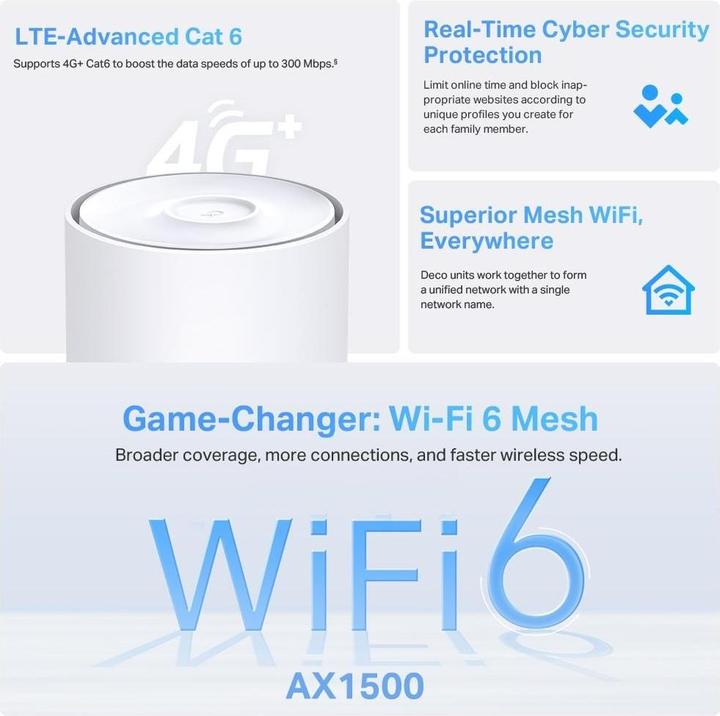 Actual product image TP-Link Deco X10-4G