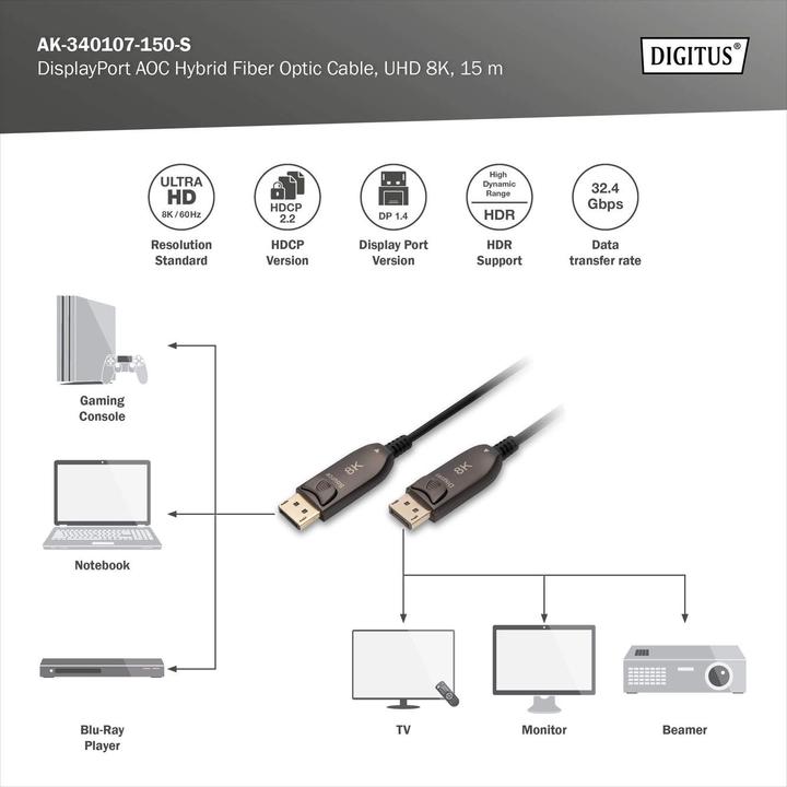 Actual product image Digitus DisplayPort™ AOC Hybrid Fiber Optic Cable, UHD 8K, 15 m (15 m, DisplayPort, 1.4)