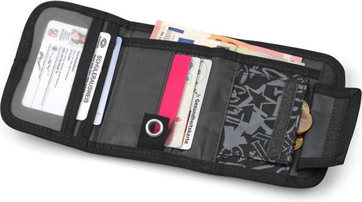 Actual product image Satch Geldbeutel Street Ink