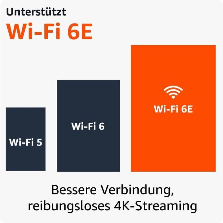 Produktbild Amazon Fire TV Stick 4K Max (16 GB)
