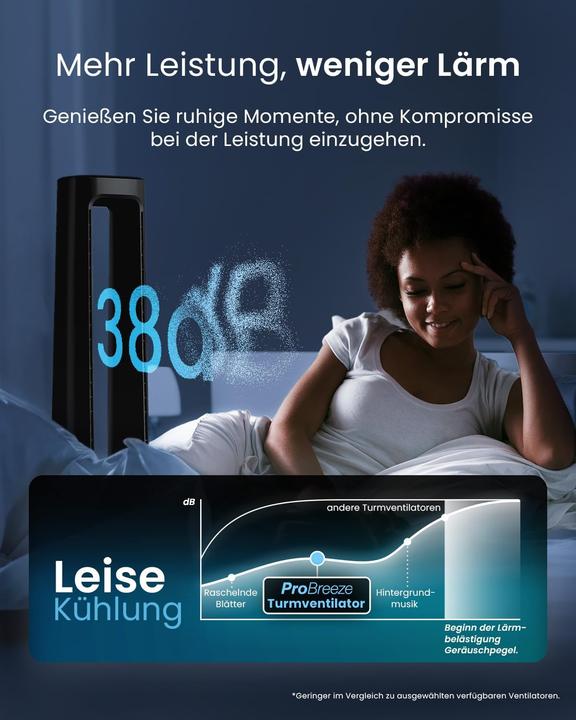 Produktbild Breeze OmniAir Turmventilator mit Luftreiniger & HEPA Filter (62 dB)