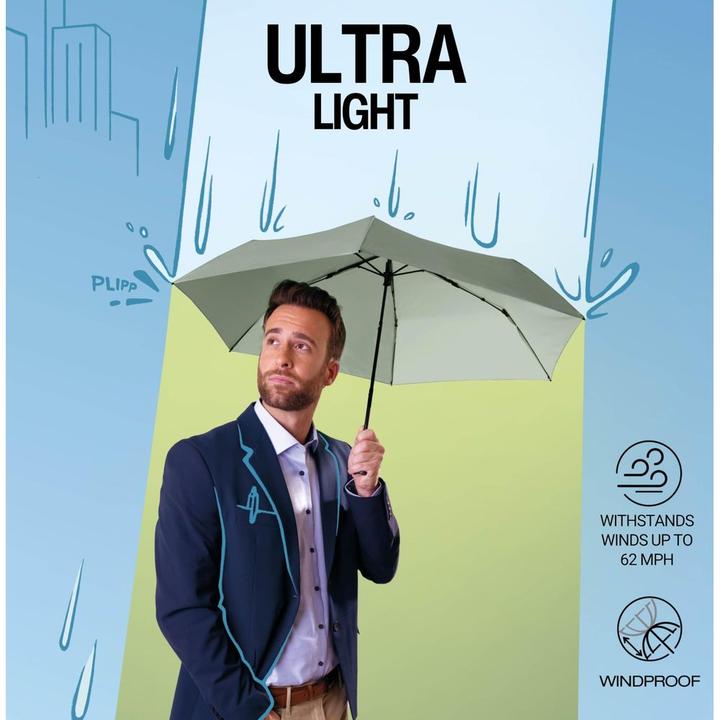 Actual product image Knirps US.050 Ultra Light