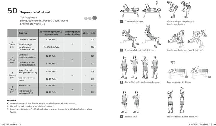 Nährwerte und Zutaten 50 Workouts – Muskelaufbau (Deutsch, Thorsten Tschirner, 2021)