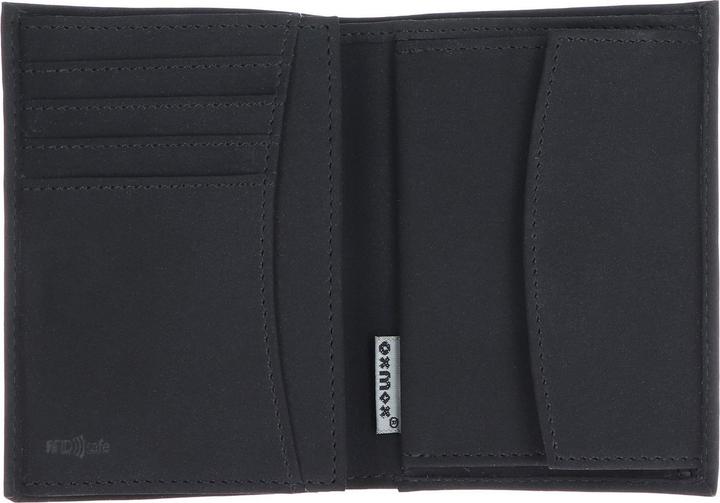 Actual product image Oxmox New Cryptan RFID Protect Kombibörse