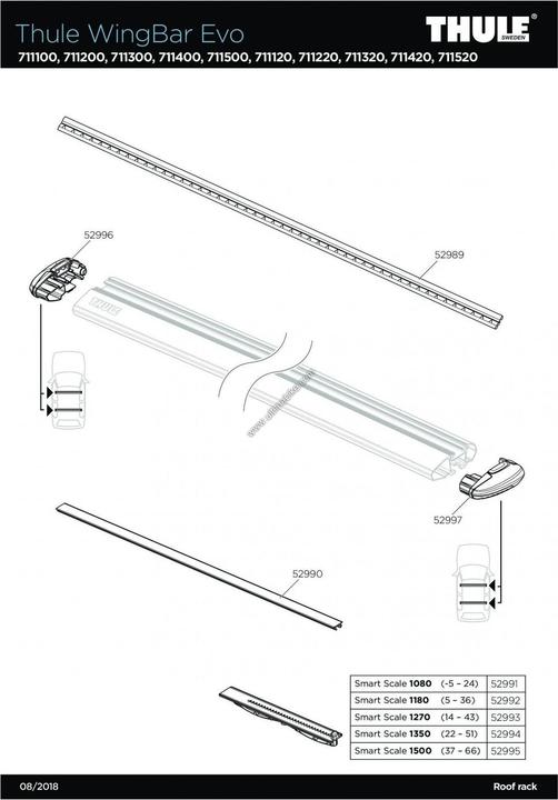 Productafbeelding Thule WingBar Evo slimme weegschaal 1180