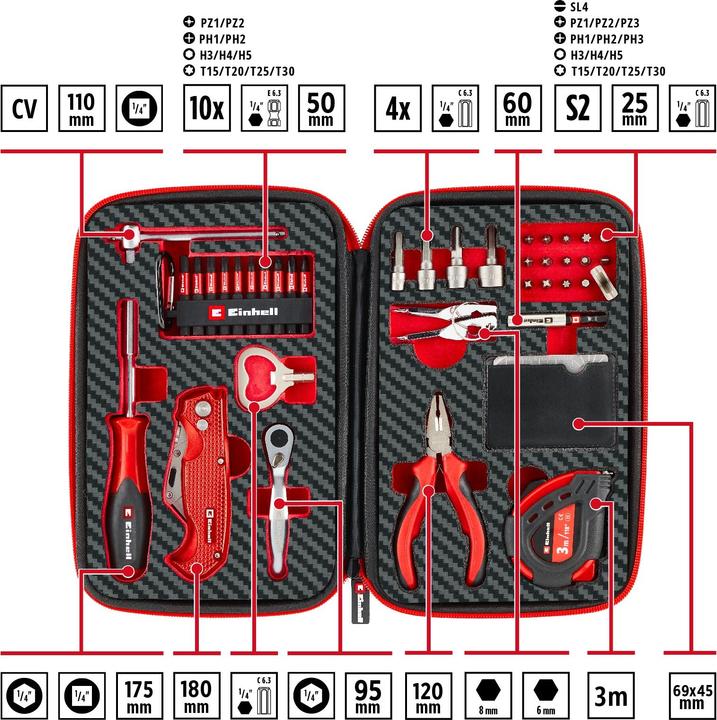 Actual product image Einhell Werkzeug & Zubehör