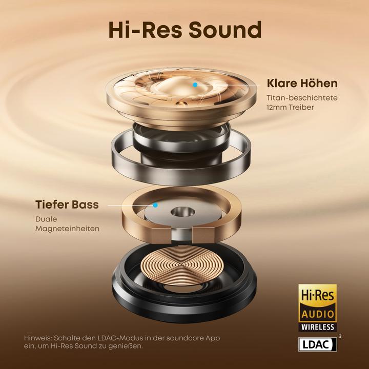 Actual product image Anker Soundcore AeroClip blue (ANC, 8 h, Wireless)