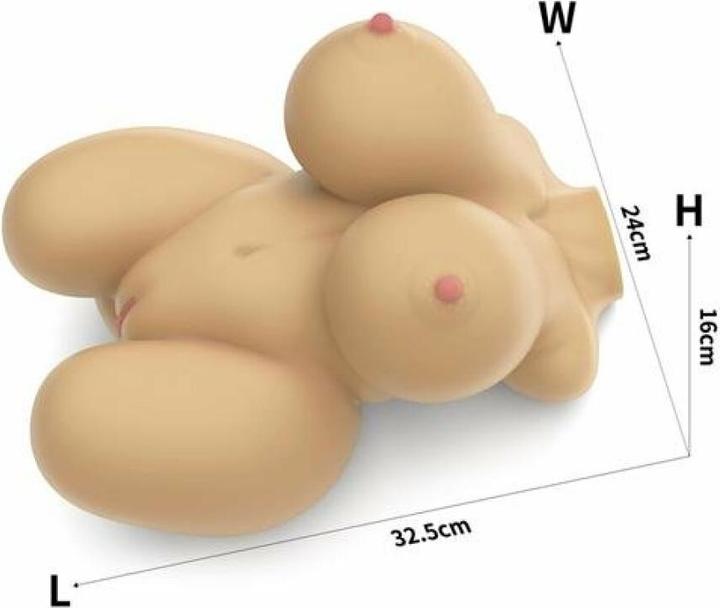 Actual product image Lovetoy Streetgirls 6 Masturbator