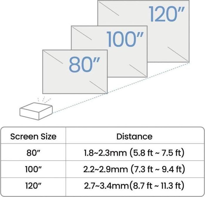 Actual product image BenQ W2720i (4K, 2500 lm, 1 - 1.3:1)