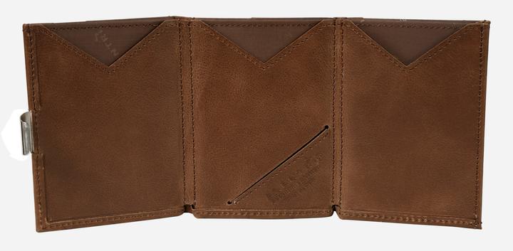 Actual product image Exentri Wallet