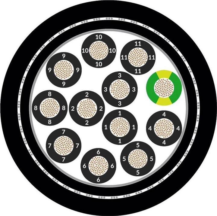 Image du produit Lapp Câble de commande (50 m)