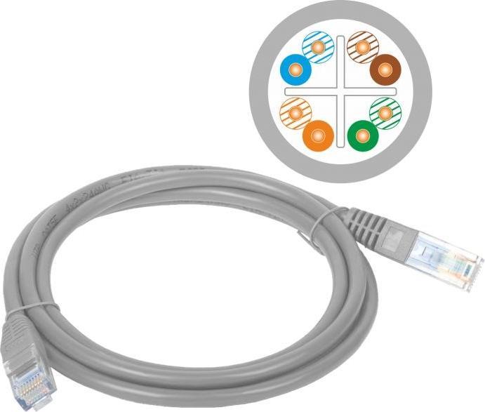 Actual product image Alantec KKU6SZA0.25 (U/UTP, CAT6, 0.25 m)