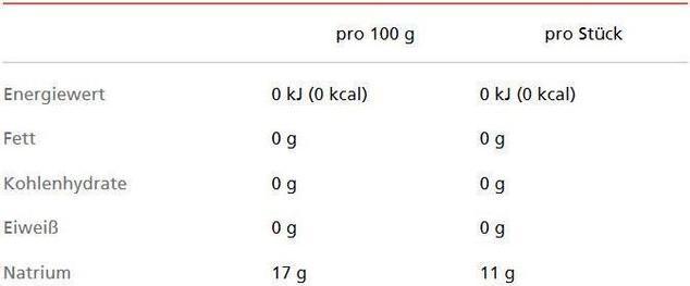 Valori nutrizionali e ingredienti Assugrin Das Original (195 g)