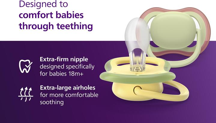 Image du produit Philips Avent Pacifier SCF080/26 ultra air (2x, 6 - 18 Mois)