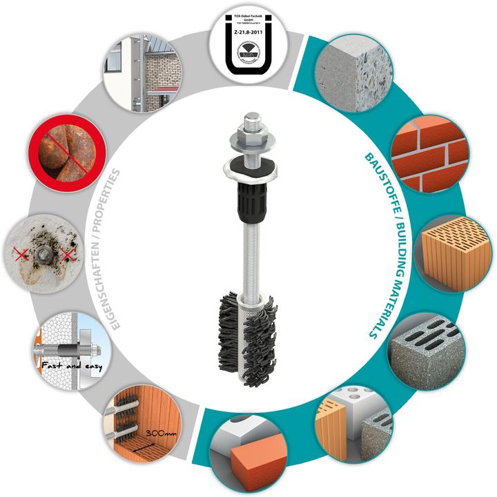Actual product image Tox Heavy-duty spacer mounting system Thermo Proof M12x300 mm 20 pieces (16 pcs.)