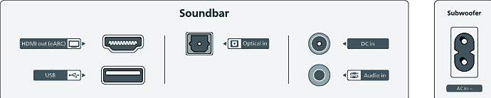 Productafbeelding Philips TAB6309/10 (160 W, 2.1 kanalen)