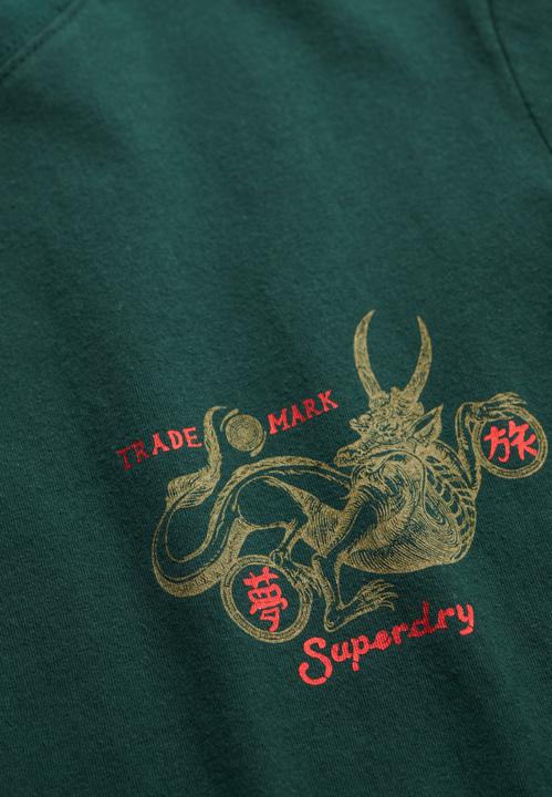 Actual product image Superdry Tokyo Narrative (S)