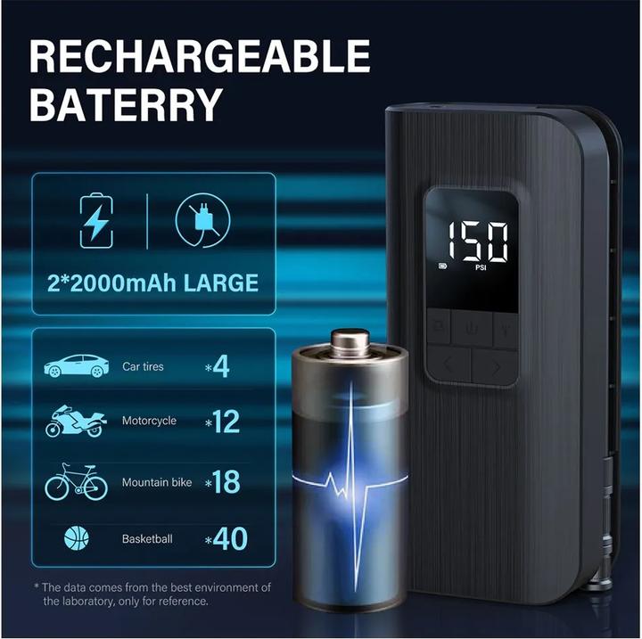 Image du produit Cycplus A12 + Reparaturkit