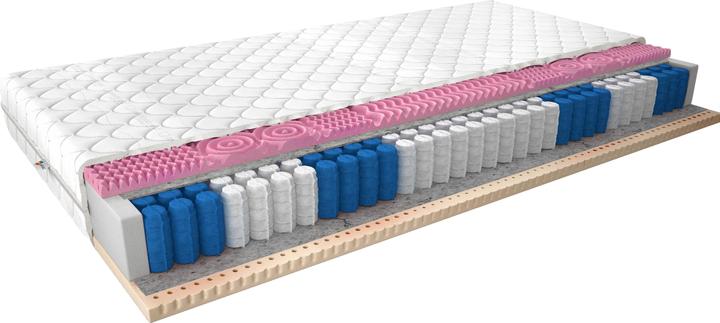 Immagine prodotto ELTAP Polis Medicott Silver (200 x 200 cm, Nucleo della molla, Nucleo di schiuma)