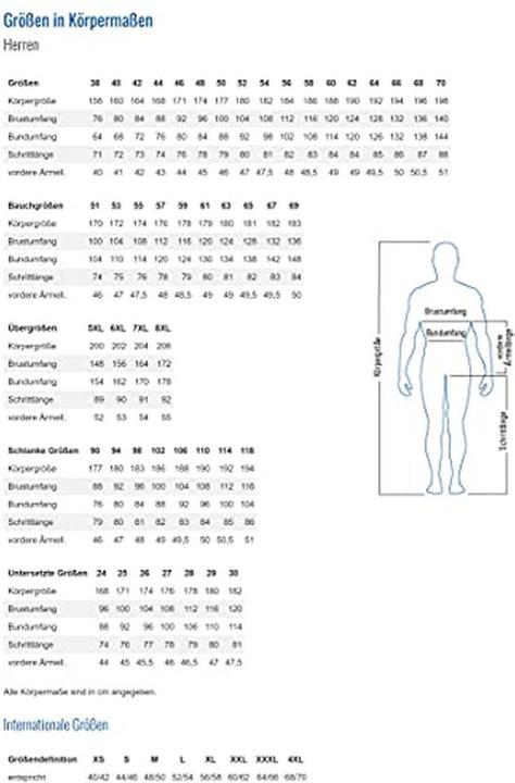 Actual product image Planam Men's pilot jacket GLETSCHER black size 5XL (5XL)