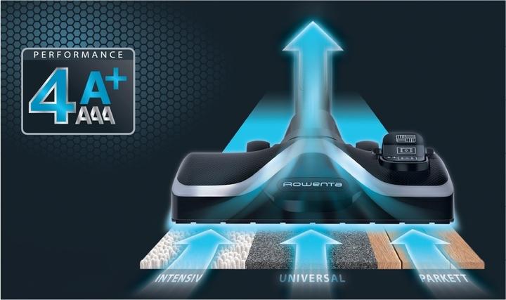 Produktbild Rowenta XTrem Power Classic Plus