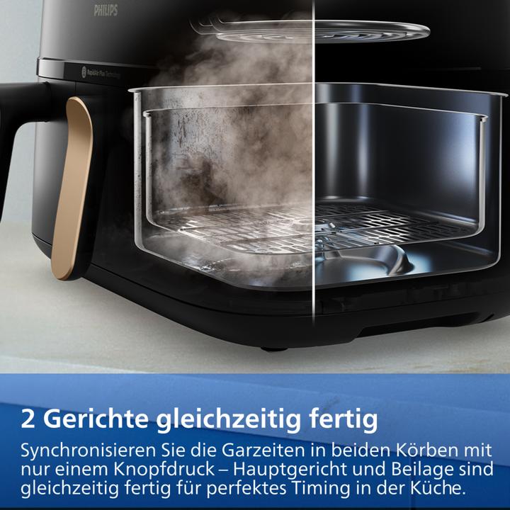 Actual product image Philips 5000 Series Airfryer