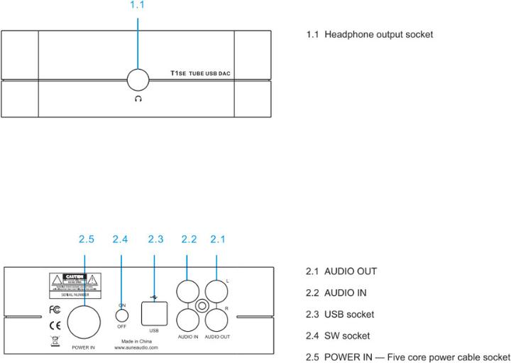 Image du produit Aune T1se (USB-DAC, commutateur de gain)