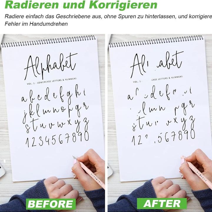 Actual product image The Toy Company 5 Stück Radierbare Gel-Stifte – Hase, Schwein, Panda & Co. (5x)