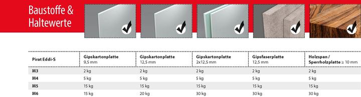 Produktbild Tox Pirat Eddi-S (25 Stk.)