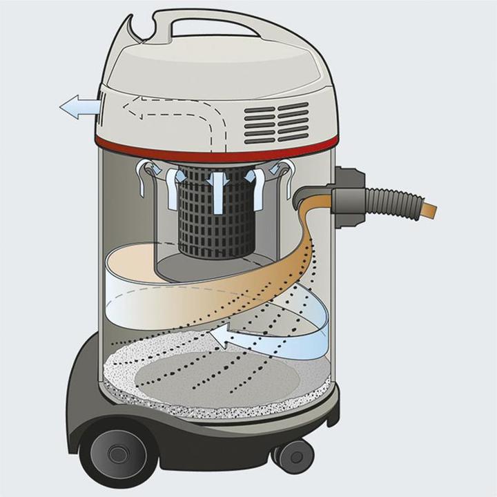 Actual product image Sprintus Wet and dry vacuum cleaner, WATERKING XL 45 l, with drain hose, power 1300 W. (Wet dry vacuum cleaner)