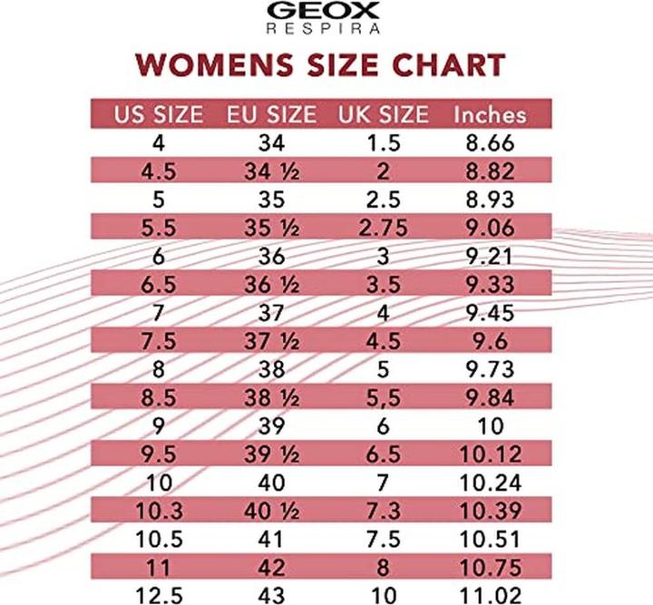 Nutritional values and ingredients Geox D Felicity G (37)