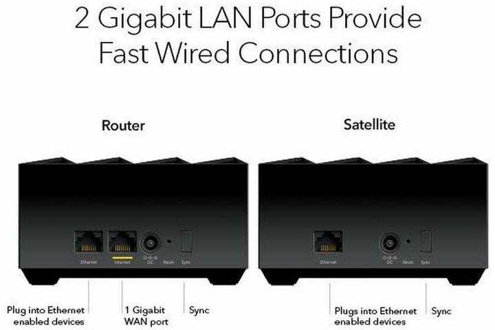 Produktbild Netgear Nighthawk MK73S