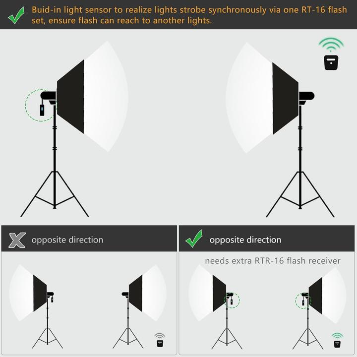 Produktbild Godox Studio Stroboskop Blitzlicht Kit (Set, 600 Ws)