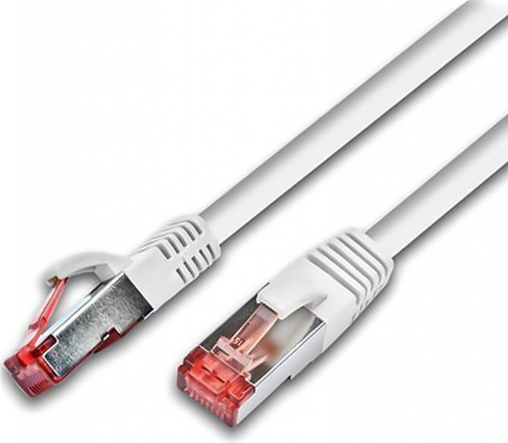 Immagine prodotto Wirewin Cavo patch (S/FTP, CAT6a, 1.50 m)