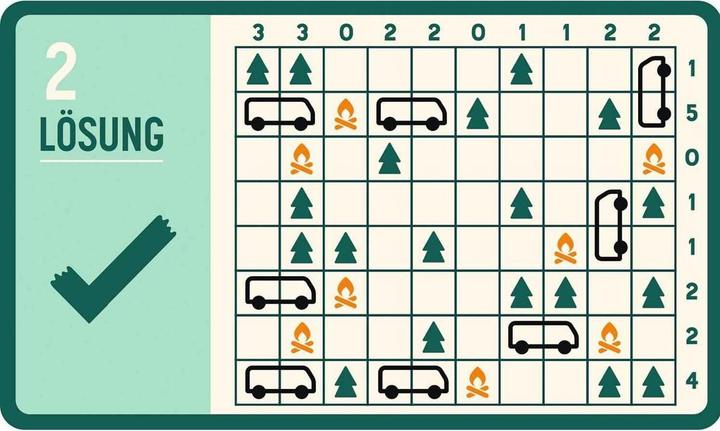 Actual product image Happy Camper (40 pieces)