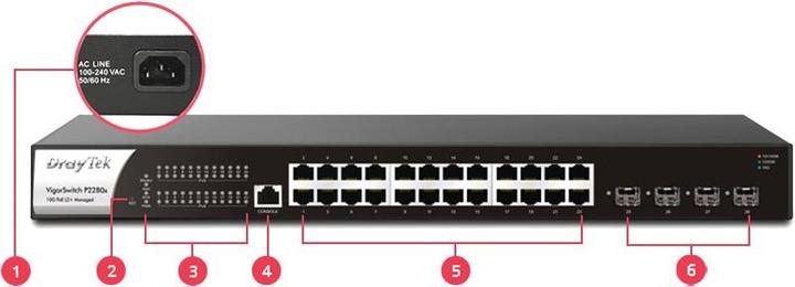 Immagine prodotto Draytek VigorSwitch P2280X: 24 porte PoE (28 Porti)