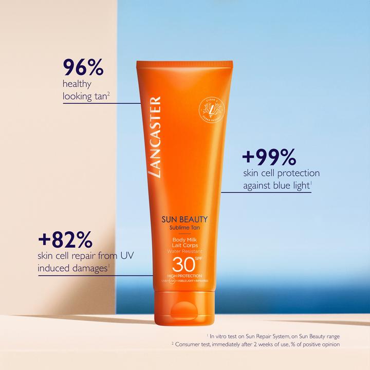 Actual product image Lancaster Body Milk Sun Protection Factor 15 Jumbo (Suntan lotion, SPF 15, 250 ml, 150 g)