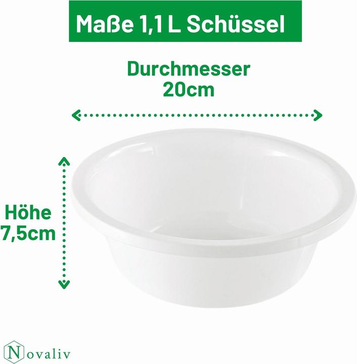 Produktbild Novaliv 5x Spülschüssel Rund 1,1L, D20 cm, Weiss, BPA-frei Spülmaschinenfest Ideal für Küche und Camp