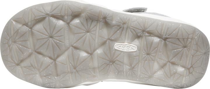 Actual product image Keen Sandals (30)