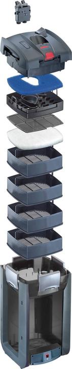 Actual product image Eheim Thermo external filter professionel 5e 600T (600 l, External filters, Fresh water)