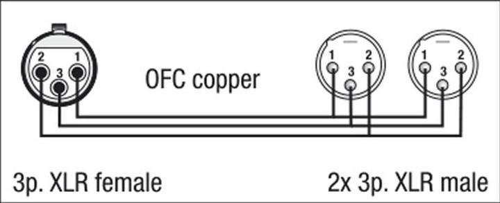Image du produit DAP-Audio Fl39 (1.50 m, XLR)