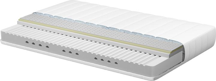 Image du produit Beliani Cozy (160 x 200 cm, Noyau de mousse)